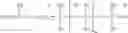 Fig. 03 - Cosmetic composition comprising an ampholytic copolymer
