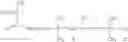 Fig. 08 - Cosmetic composition comprising an ampholytic copolymer