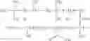 Fig. 16 - Cosmetic composition comprising an ampholytic copolymer