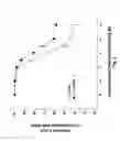 Fig. 03 - Methods for producing Ex vivo models for inflammatory disease and uses thereof