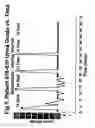 Fig. 07 - Method of treating hemolytic disease
