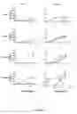 Fig. 02 - Identification of epitopes on staphylococcal enterotoxins