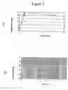 Fig. 04 - Formulation for controlled release of drugs by combining hydrophilic and hydrophobic agents