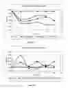 Fig. 02 - Methods and compositions for enhancing innate immunity and antibody dependent cellular cytotoxicity