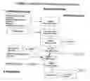 Fig. 02 - Stable pharmaceutical formulation of paroxetine hydrochloride anhydrous and a process for preparation thereof