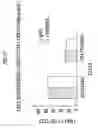 Fig. 22 - Device and method for treatment of wounds with nitric oxide