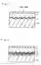 Fig. 02 - Method for evaluating optical information medium and optical information medium