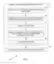 Fig. 02 - Methods for making microwave circuits including a ground plane