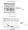 Fig. 02 - Multi-viscosity printer ink