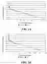 Fig. 02 - System and method for computer analysis of pressure decay data and evaluation of shelf-life of material packaged in plastic containers