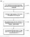 Fig. 01 - METHODS FOR IMPRINTING A MATERIAL WITH SOLID PARTICLES