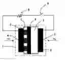 Fig. 01 - Fuel cell