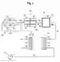 Fig. 02 - Reformer for fuel cell system and fuel cell system having the same