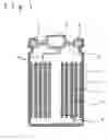 Fig. 02 - Lithium secondary battery
