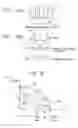 Fig. 06 - Exposure apparatus and method