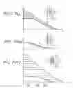 Fig. 08 - Exposure apparatus and method