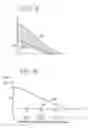 Fig. 09 - Exposure apparatus and method