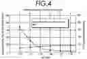 Fig. 05 - Reactor combustion control method and reactor