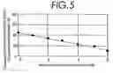 Fig. 06 - Reactor combustion control method and reactor