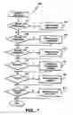 Fig. 06 - Systems and methods for temporally staging teeth