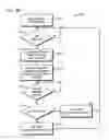 Fig. 20 - Method and apparatus for automated training of language learning skills