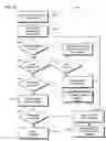 Fig. 22 - Method and apparatus for automated training of language learning skills