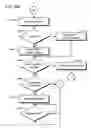 Fig. 30 - Method and apparatus for automated training of language learning skills