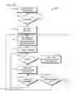 Fig. 34 - Method and apparatus for automated training of language learning skills