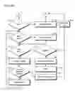 Fig. 35 - Method and apparatus for automated training of language learning skills