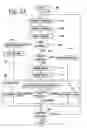 Fig. 22 - Method and apparatus for improving math or other educational skills
