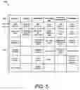 Fig. 06 - Method for educational development