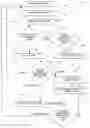 Fig. 01 - Method and system for improving performance on standardized examinations