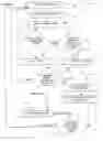 Fig. 03 - Method and system for improving performance on standardized examinations