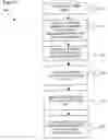 Fig. 06 - Method and system for improving performance on standardized examinations