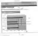 Fig. 10 - Method and system for improving performance on standardized examinations
