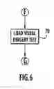 Fig. 07 - Remote screening and/or therapy tool and method of remotely screening and/or providing therapy over the internet for aspects of vision development and processing related to learning with replay of performance