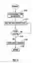 Fig. 22 - Remote screening and/or therapy tool and method of remotely screening and/or providing therapy over the internet for aspects of vision development and processing related to learning with replay of performance