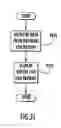 Fig. 35 - Remote screening and/or therapy tool and method of remotely screening and/or providing therapy over the internet for aspects of vision development and processing related to learning with replay of performance