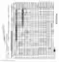 Fig. 02 - Aberrantly methylated genes as markers of breast malignancy
