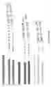 Fig. 03 - Aberrantly methylated genes as markers of breast malignancy