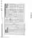 Fig. 06 - Aberrantly methylated genes as markers of breast malignancy