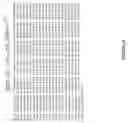 Fig. 19 - Aberrantly methylated genes as markers of breast malignancy