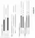Fig. 26 - Aberrantly methylated genes as markers of breast malignancy