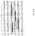 Fig. 27 - Aberrantly methylated genes as markers of breast malignancy