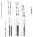 Fig. 28 - Aberrantly methylated genes as markers of breast malignancy