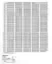 Fig. 01 - Isolated human transporter proteins, nucleic acid molecules encoding human transporter proteins, and uses thereof