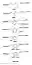 Fig. 35 - Nucleic acid analysis techniques