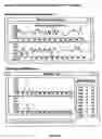 Fig. 44 - Nucleic acid analysis techniques
