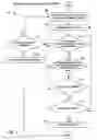 Fig. 02 - Enhanced sequencing by hybridization using pools of probes
