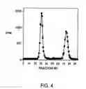 Fig. 05 - Method for kidney disease detection